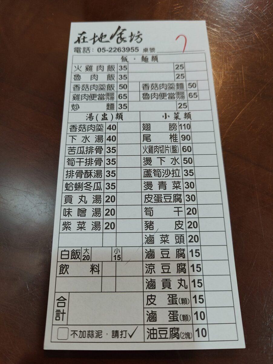 嘉義民雄美食推薦,民雄小吃,民雄必吃,貳訪民雄,火雞肉飯,民雄 美食,民雄美食菜單,嘉義民雄美食 @鯊魚大口咬