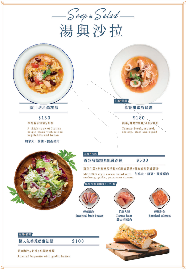 Molino手工義大利麵工場台中店,Molino台中店 @鯊魚大口咬