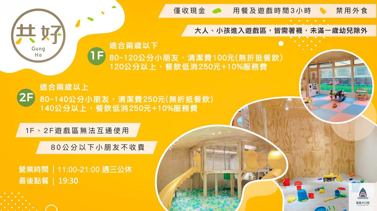 新竹隱藏版美食 #新竹親子聚會,新竹景點,新竹親子餐廳,竹北親子,竹北美食,竹北親子餐廳,竹北共好親子餐廳,共好菜單,GungHo,竹北下午茶,竹北大遠百美食,竹北甜點 @鯊魚大口咬