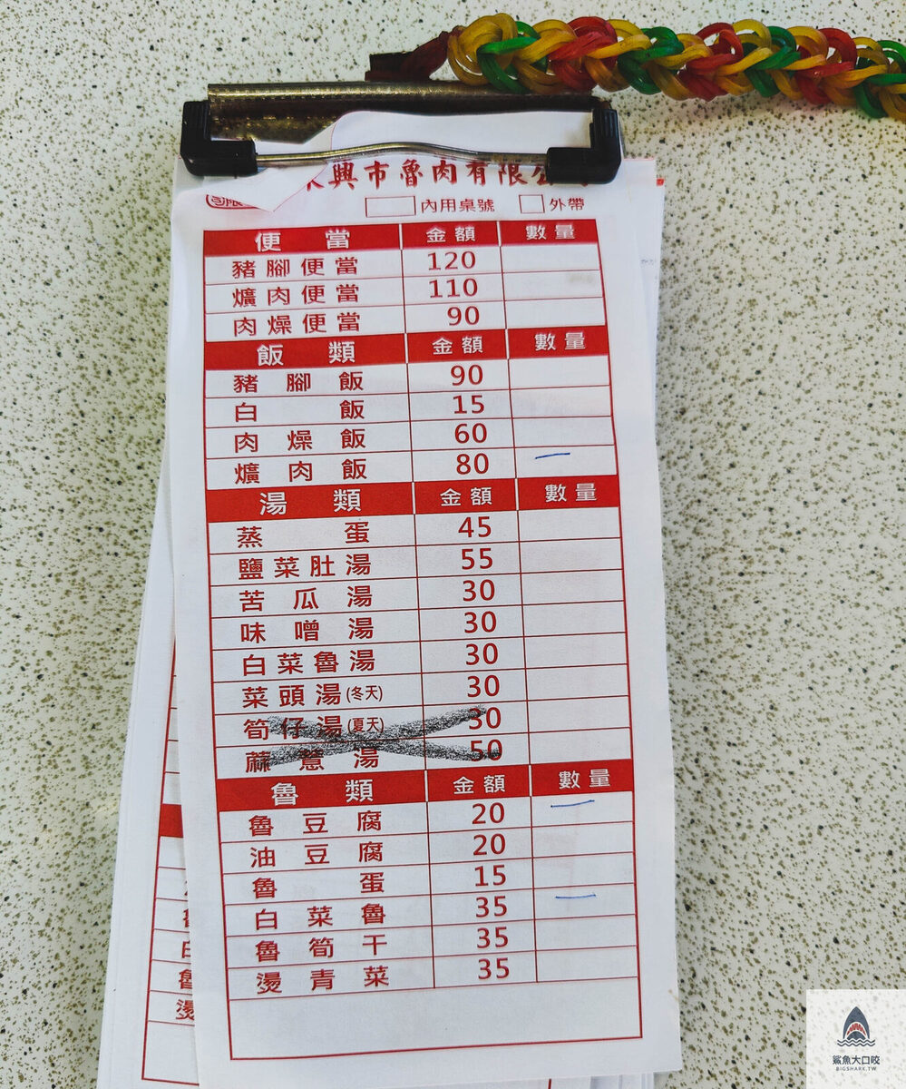 東興市魯肉義 酸菜,台中北區美食,台中午餐,台中晚餐,台中宵夜,台中美食,台中平價美食,爌肉飯,平價美食,肉燥飯,魯肉飯,東興市魯肉義漢口店,東興市魯肉義,東興市魯肉義菜單,東興市魯肉義 辣椒 @鯊魚大口咬