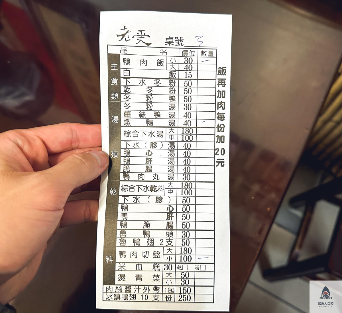 雲林美食,北港美食,雲林小吃,北港朝天宮,北港朝天宮小吃,北港朝天宮美食,北港鴨肉飯,老受鴨肉飯 @鯊魚大口咬