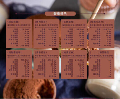 甜野新星,低醣生酮甜點蛋糕,台北低醣生酮甜點蛋糕推薦,低醣甜點,台北低糖甜點 @鯊魚大口咬 甜野新星,低醣生酮甜點蛋糕,台北低醣生酮甜點蛋糕推薦,低醣甜點,台北低糖甜點 @鯊魚大口咬