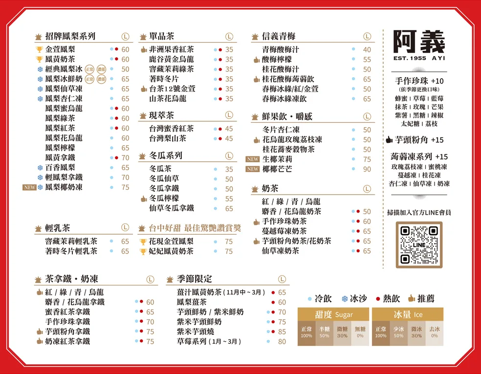 沙鹿飲料,阿義鳳梨冰,阿義鳳梨冰菜單,台中鳳梨冰 @鯊魚大口咬 沙鹿飲料,阿義鳳梨冰,阿義鳳梨冰菜單,台中鳳梨冰 @鯊魚大口咬