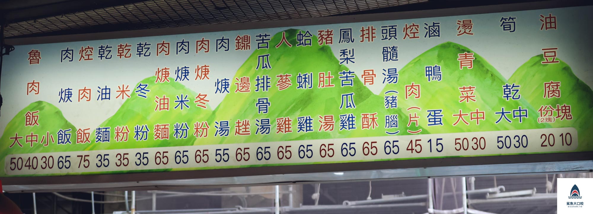 金峰滷肉飯,台北美食推薦,中正紀念堂美食,台北中正區,台北中正美食,台北小吃推薦 @鯊魚大口咬