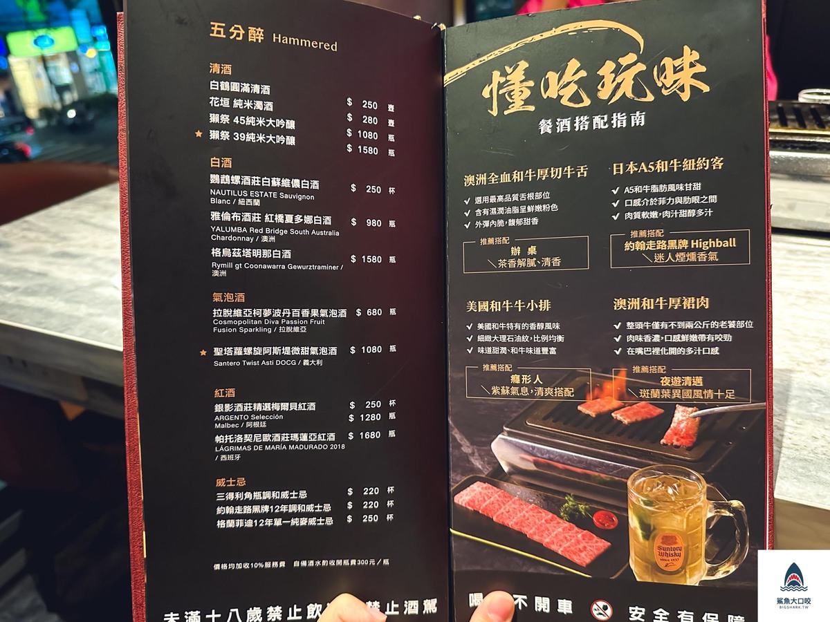 最肉餐酒館,最肉燒肉餐酒館菜單,台中美食推薦,台中餐廳推薦,台中餐酒館推薦,台中燒肉推薦,最肉燒肉餐酒館 @鯊魚大口咬 最肉餐酒館,最肉燒肉餐酒館菜單,台中美食推薦,台中餐廳推薦,台中餐酒館推薦,台中燒肉推薦,最肉燒肉餐酒館 @鯊魚大口咬