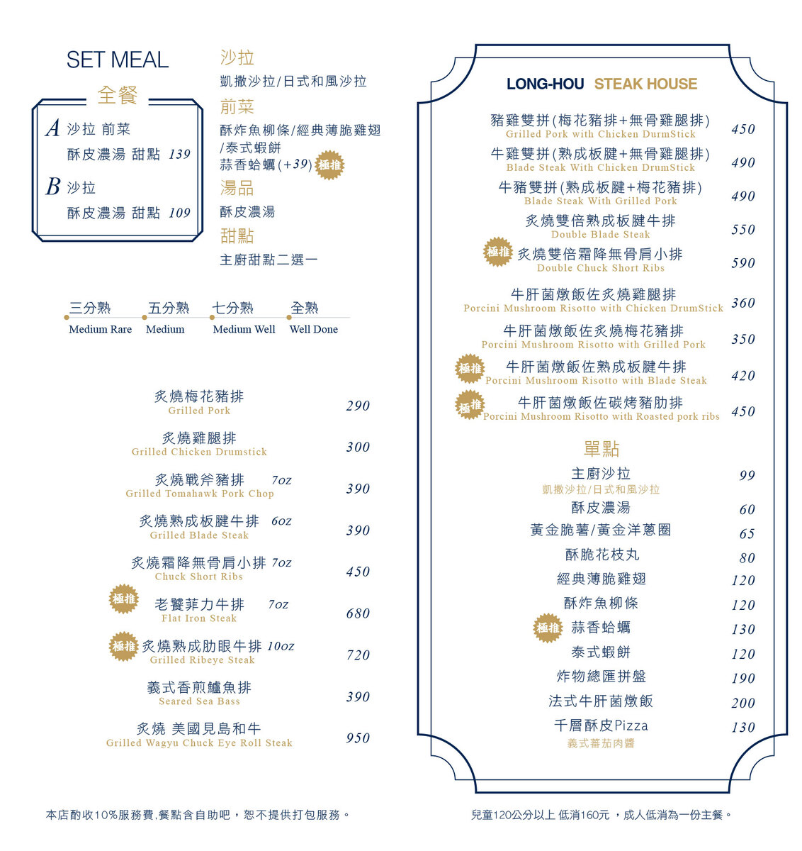 瀧厚炙燒熟成牛排,瀧厚炙燒熟成牛排菜單 @鯊魚大口咬