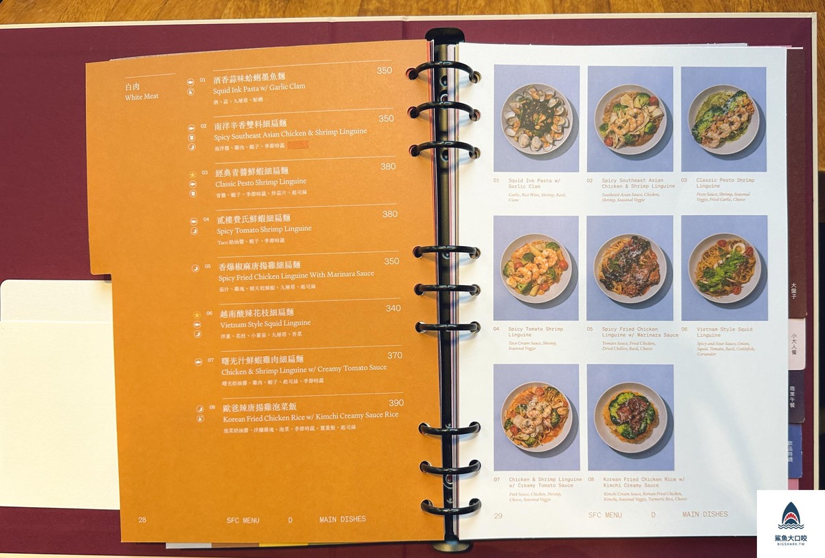 台中早午餐推薦,台北早午餐推薦,SECOND FLOOR CAFE 貳樓仁愛,貳樓仁愛店,貳樓菜單 @鯊魚大口咬