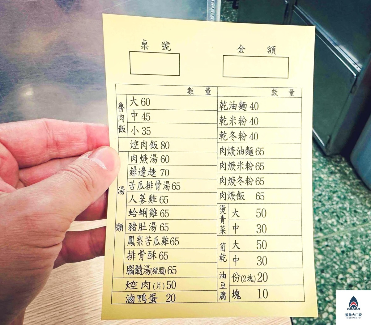 金峰滷肉飯,台北美食推薦,中正紀念堂美食,台北中正區,台北中正美食,台北小吃推薦 @鯊魚大口咬