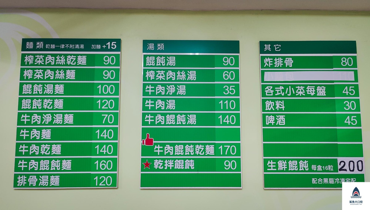 炸排骨,高雄美食,鹽埕區美食,金溫州餛飩大王,大餛飩 @鯊魚大口咬 炸排骨,高雄美食,鹽埕區美食,金溫州餛飩大王,大餛飩 @鯊魚大口咬