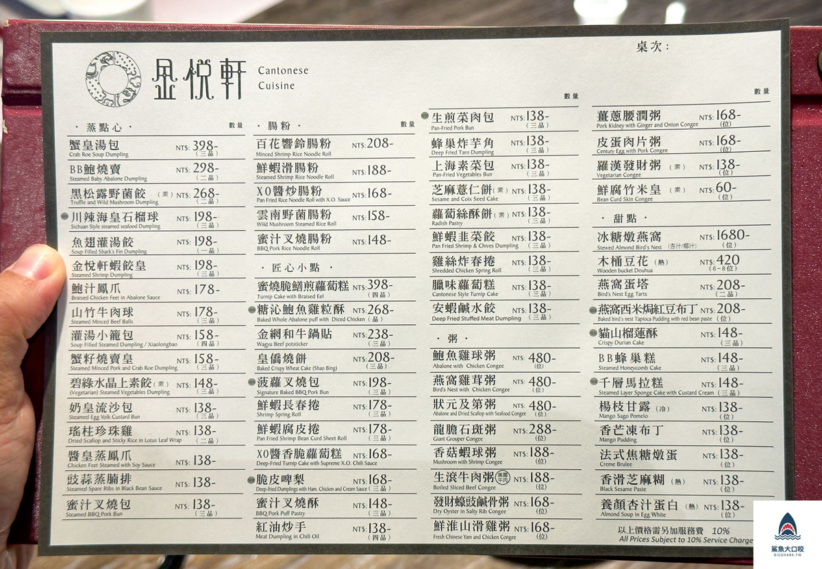 台中美食,金悅軒台中旗艦店,金悅軒菜單,台中港式飲茶,台中港式料理,台中金悅軒 @鯊魚大口咬