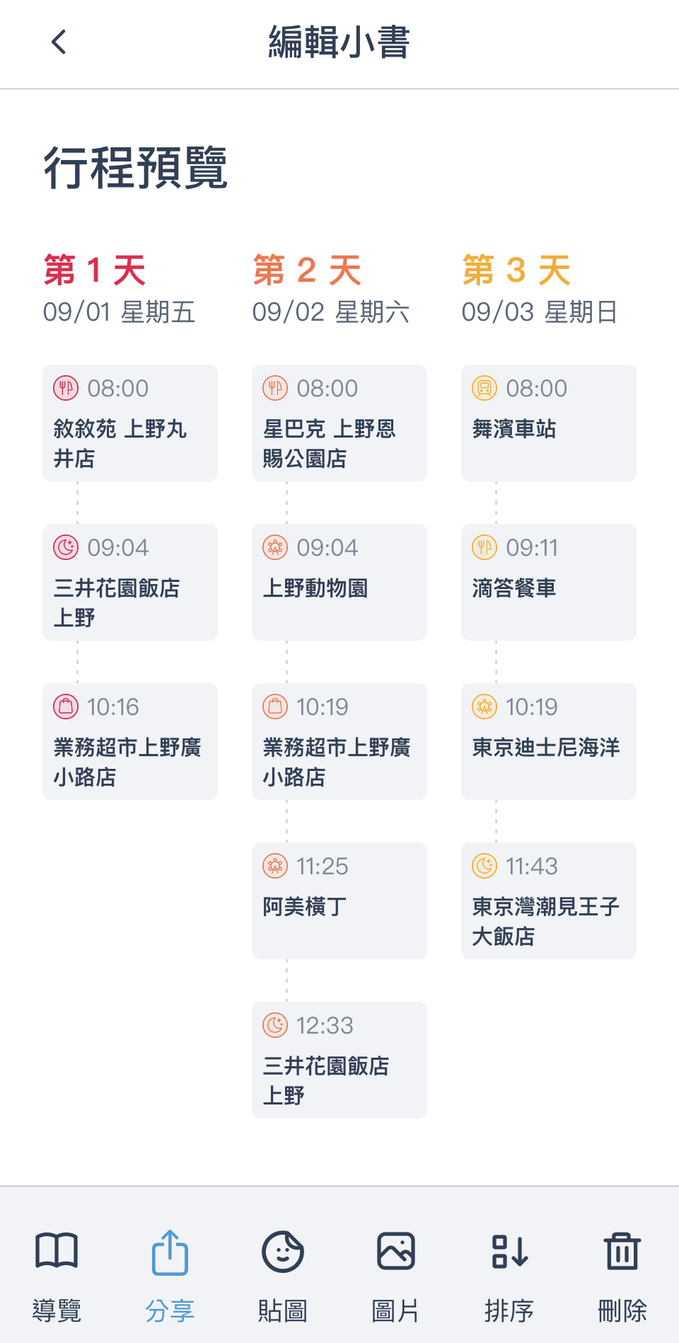 去趣app,去趣 chicTrip分享,旅行實用app推薦,行程規劃app推薦,去趣 chicTrip @鯊魚大口咬 去趣app,去趣 chicTrip分享,旅行實用app推薦,行程規劃app推薦,去趣 chicTrip @鯊魚大口咬
