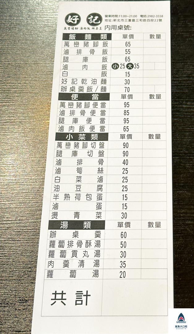 滷好記豬腳飯菜單,滷好記豬腳飯推薦,滷好記豬腳飯 @鯊魚大口咬