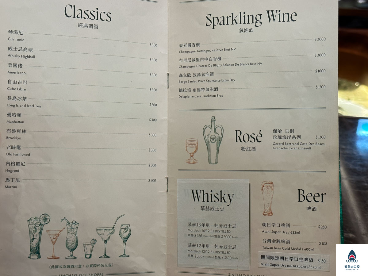 微風百貨心潮飯店,微風百貨美食,信義區調酒,信義區美食,信義區餐酒館,台北餐酒館,台北心潮飯店,信義區心潮飯店 @鯊魚大口咬
