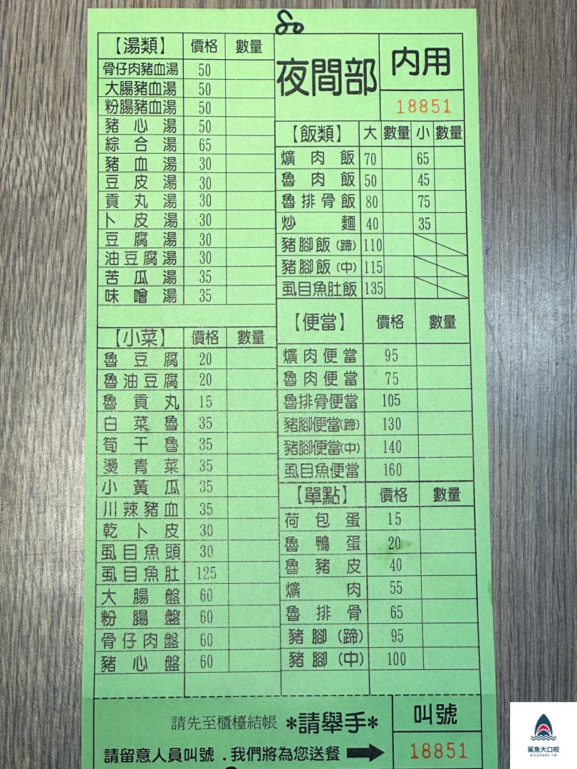 台中美食,台中宵夜,台中西區宵夜,台中勤美商圈美食,台中夜間部爌肉飯,夜間部爌肉飯推薦,夜間部爌肉飯菜單 @鯊魚大口咬