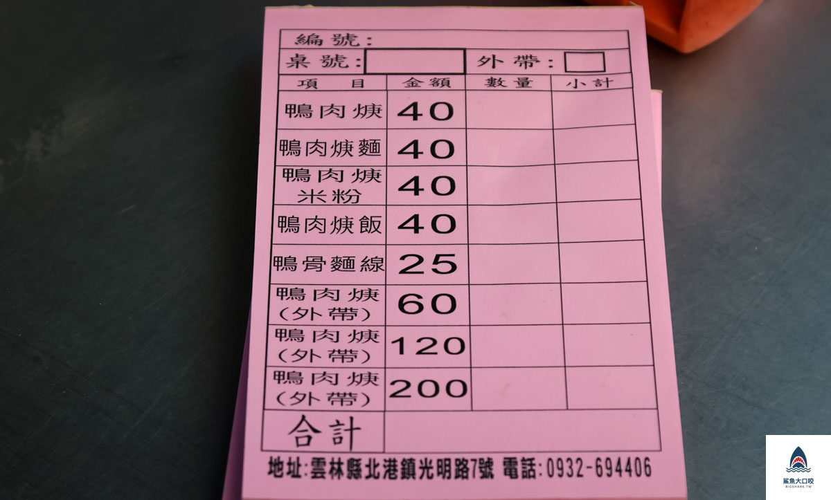 福安鴨肉飯,福安鴨肉飯菜單 @鯊魚大口咬