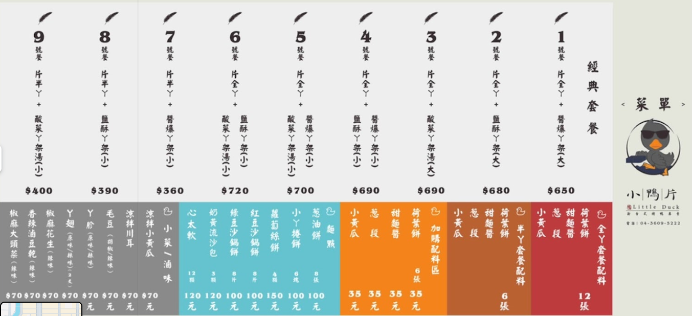 台中西區美食,台中必吃美食,台中烤鴨三吃,台中一鴨三吃,台中外帶烤鴨,小鴨片 @鯊魚大口咬