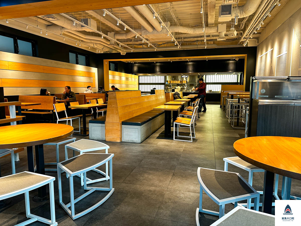 京都shakeshack,京都烏丸四條美食,京都河原町美食推薦,京都shakeshack價位,京都美食 @鯊魚大口咬 京都shakeshack,京都烏丸四條美食,京都河原町美食推薦,京都shakeshack價位,京都美食 @鯊魚大口咬