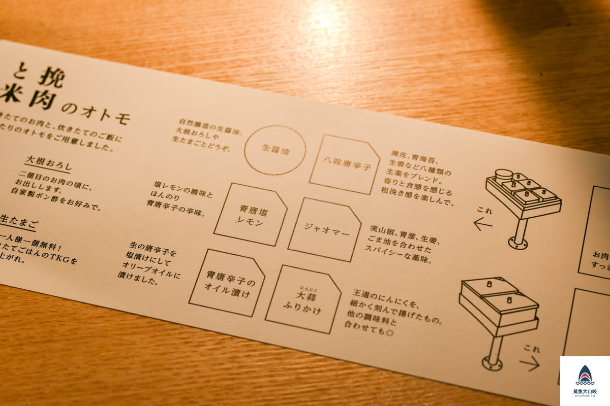 京都挽肉と米預約,京都挽肉と米,京都祇園美食推薦,京都漢堡排推薦,京都美食推薦,京都挽肉と米菜單,京都挽肉と米價位,京都挽肉と米評價 @鯊魚大口咬