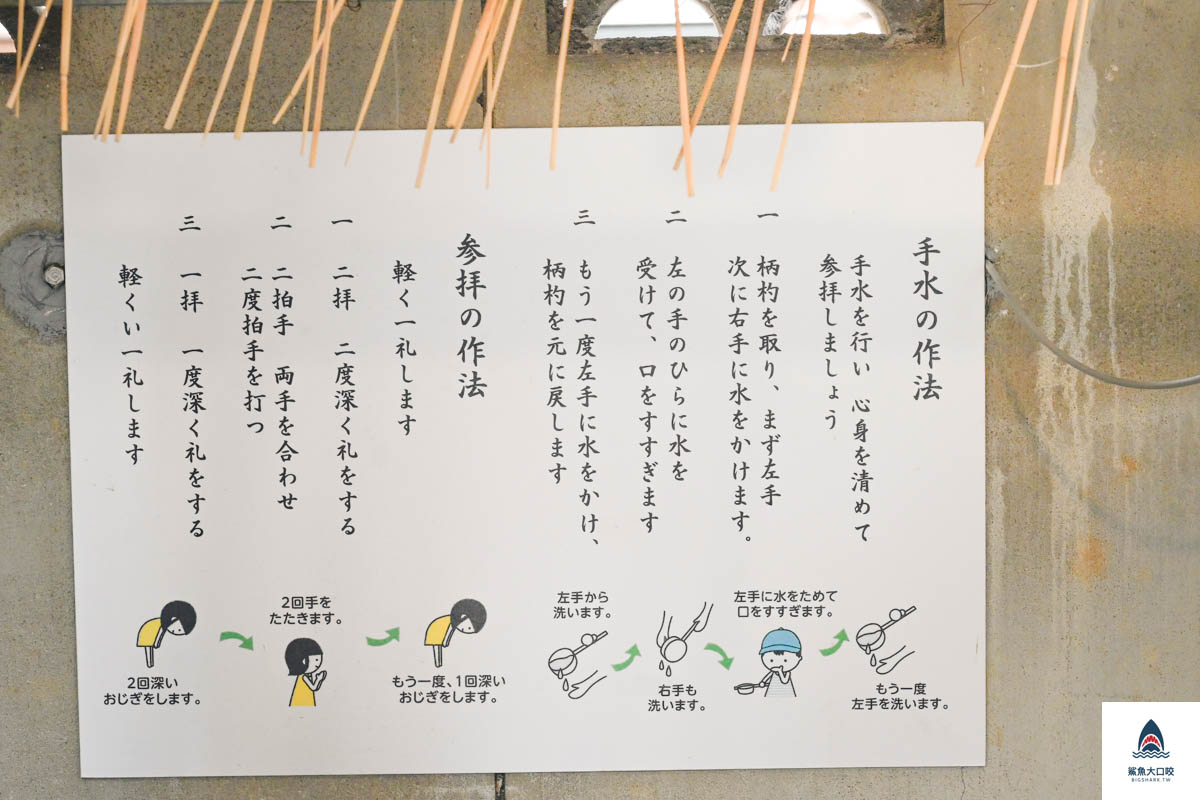 京都景點推薦,京都御金神社 @鯊魚大口咬 京都景點推薦,京都御金神社 @鯊魚大口咬