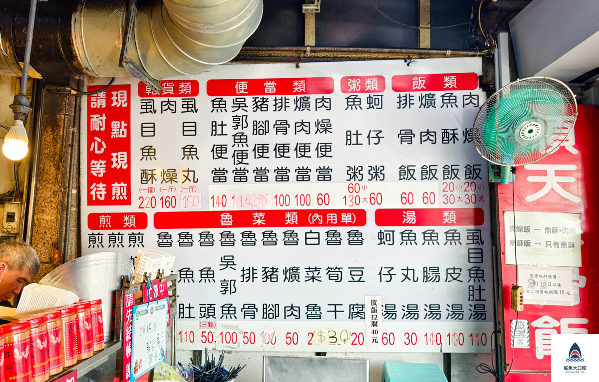 台南蘇無刺虱目魚,台南蘇無刺虱目魚菜單 @鯊魚大口咬 台南蘇無刺虱目魚,台南蘇無刺虱目魚菜單 @鯊魚大口咬