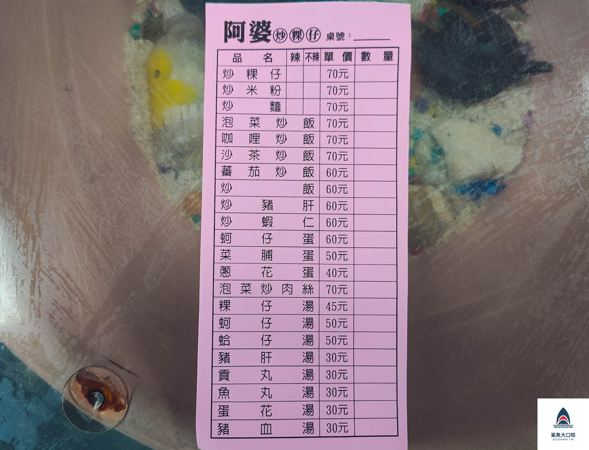 阿婆炒粿仔,阿婆炒粿條菜單 @鯊魚大口咬 阿婆炒粿仔,阿婆炒粿條菜單 @鯊魚大口咬