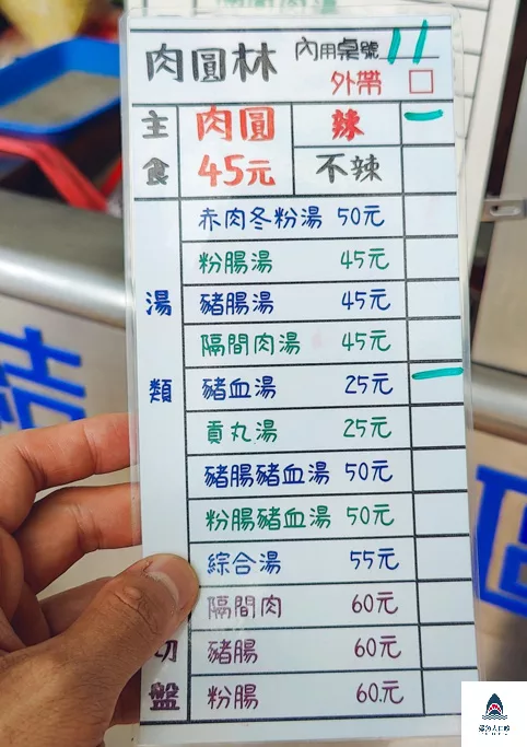 建成路美食,樂成宮美食,廟口小吃,台中肉圓推薦,台中美食懶人包,台中美食,台中好吃好玩,台中美食小吃,台中肉羹,赤肉羹,銅板美食,東區美食 @鯊魚大口咬 建成路美食,樂成宮美食,廟口小吃,台中肉圓推薦,台中美食懶人包,台中美食,台中好吃好玩,台中美食小吃,台中肉羹,赤肉羹,銅板美食,東區美食 @鯊魚大口咬