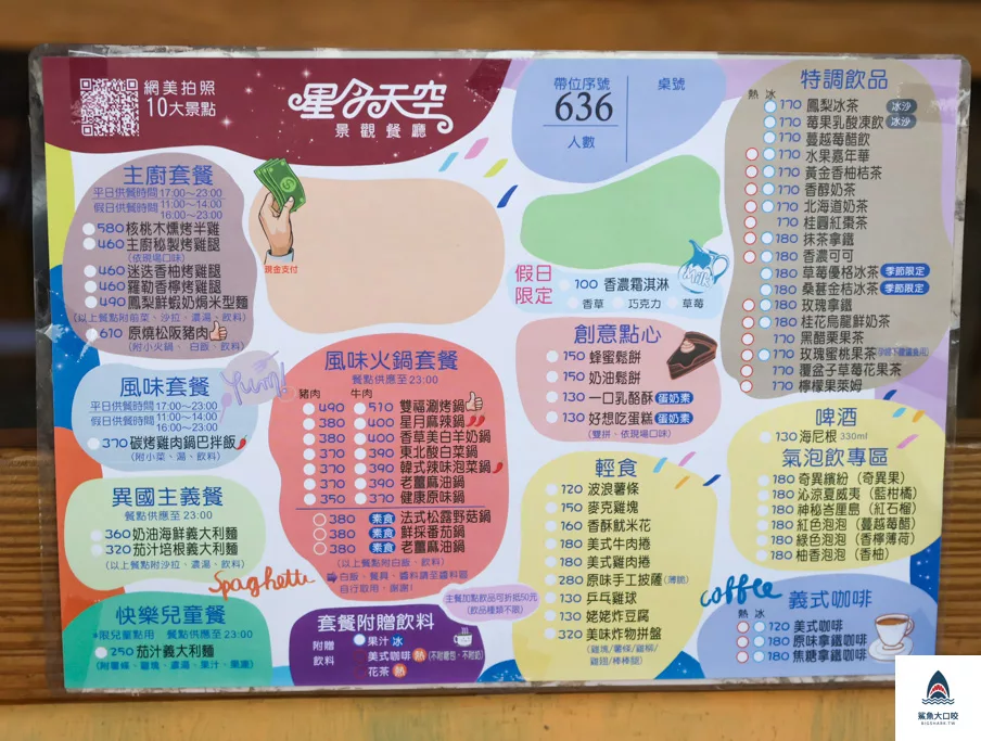 南投旅遊,南投夜景,南投景觀餐廳,星月天空,南投星月天空票價 @鯊魚大口咬 南投旅遊,南投夜景,南投景觀餐廳,星月天空,南投星月天空票價 @鯊魚大口咬