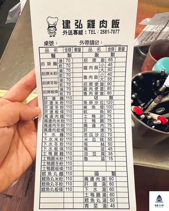 民權西路美食,雞魯飯,建弘雞肉飯,建弘雞肉飯菜單,建宏雞肉飯,台北魯肉飯,台北雞魯飯,台北美食 @鯊魚大口咬