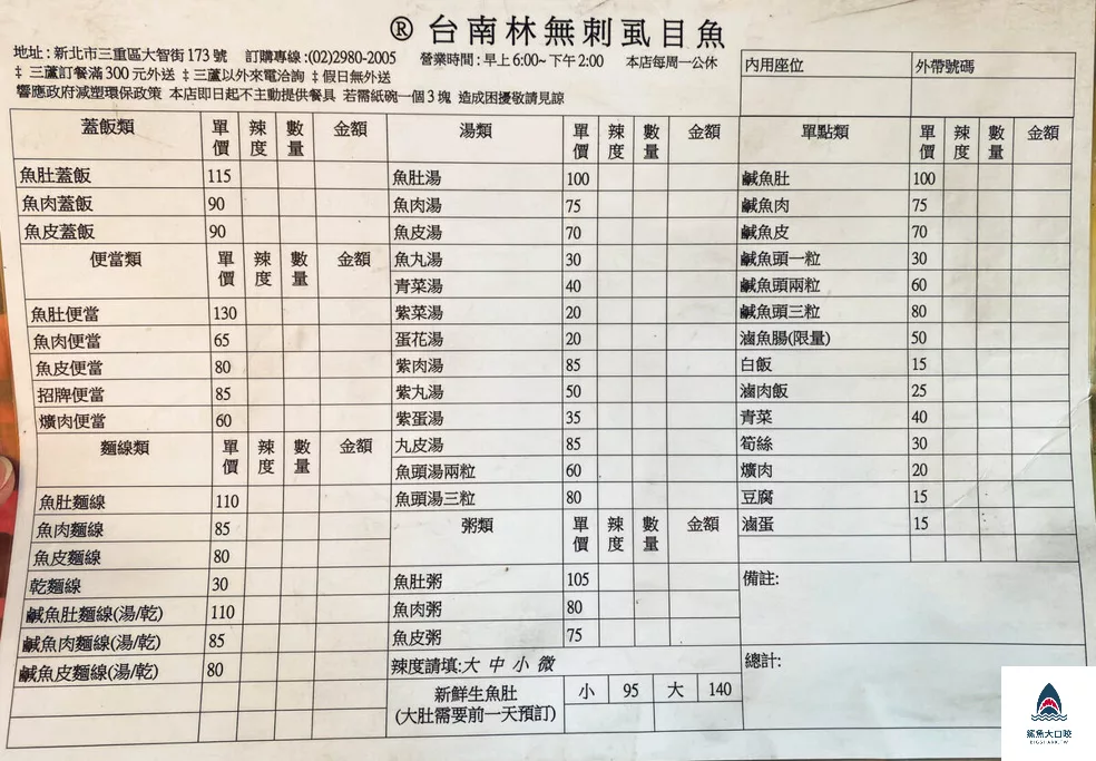 三重美食,台南林無刺虱目魚,台南林無刺虱目魚菜單,新北美食 @鯊魚大口咬 三重美食,台南林無刺虱目魚,台南林無刺虱目魚菜單,新北美食 @鯊魚大口咬