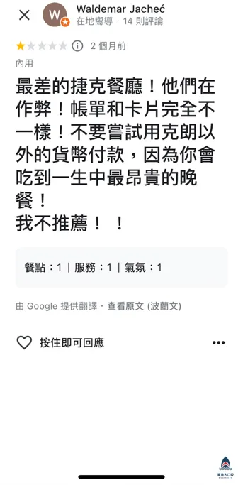 @鯊魚大口咬 @鯊魚大口咬