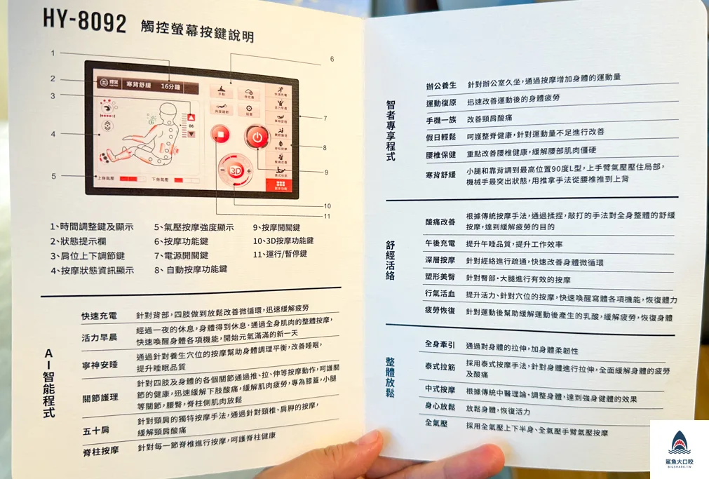 台北南京復興站按摩輝葉放空站,台北按摩 @鯊魚大口咬 台北南京復興站按摩輝葉放空站,台北按摩 @鯊魚大口咬