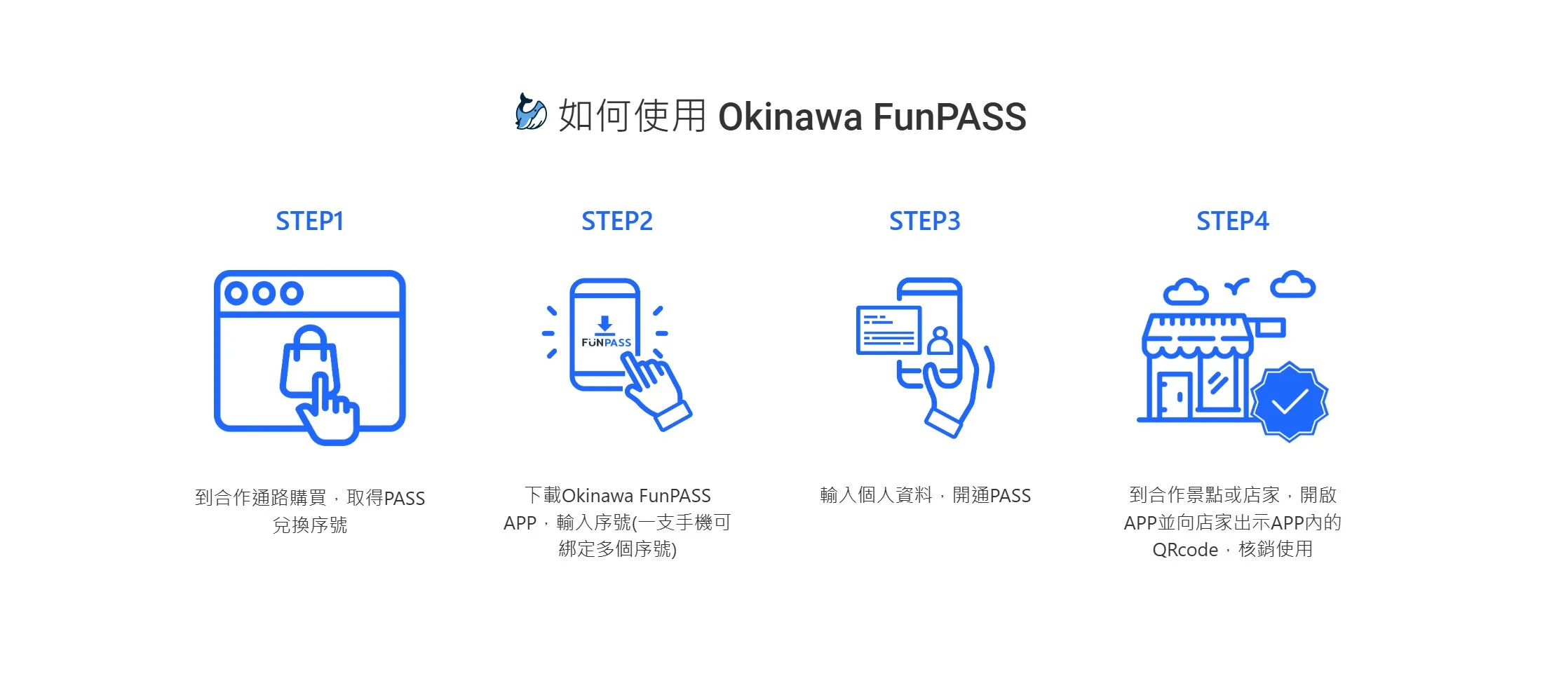 沖繩旅遊,沖繩景點門票,沖繩景點套票,沖繩OkinawaFun PASS,OkinawaFun PASS @鯊魚大口咬 沖繩旅遊,沖繩景點門票,沖繩景點套票,沖繩OkinawaFun PASS,OkinawaFun PASS @鯊魚大口咬