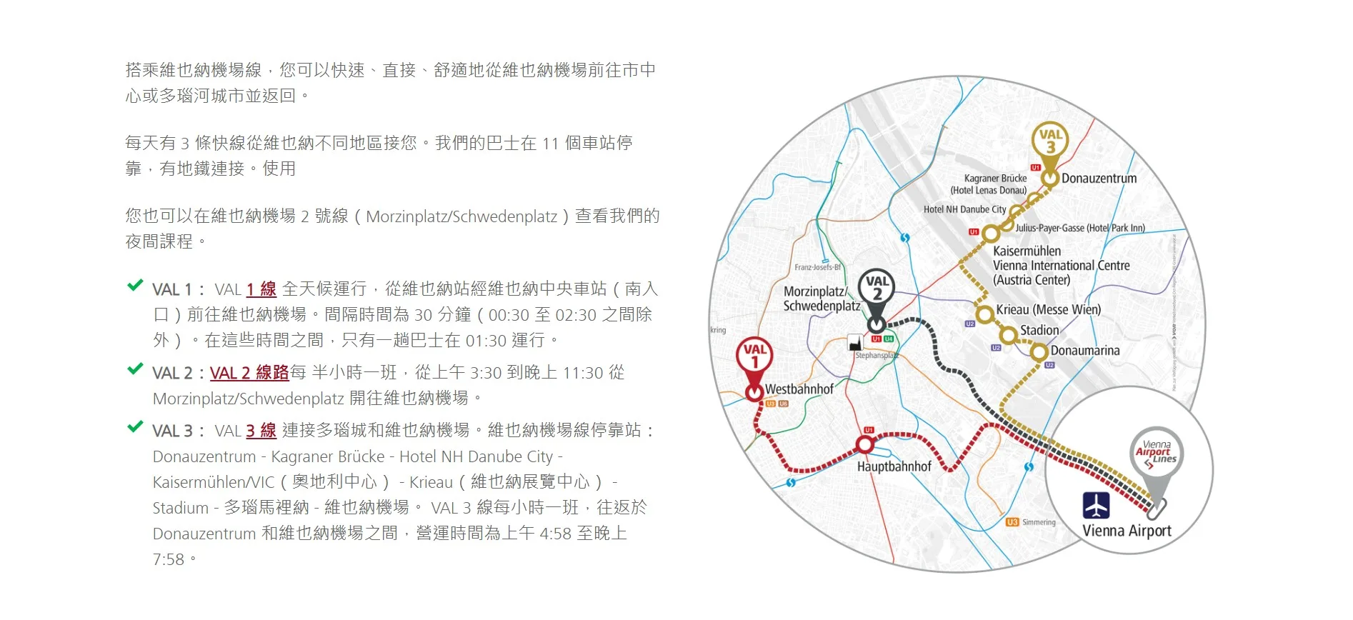 維也納西站Wien Westbahnhof @鯊魚大口咬 維也納西站Wien Westbahnhof @鯊魚大口咬