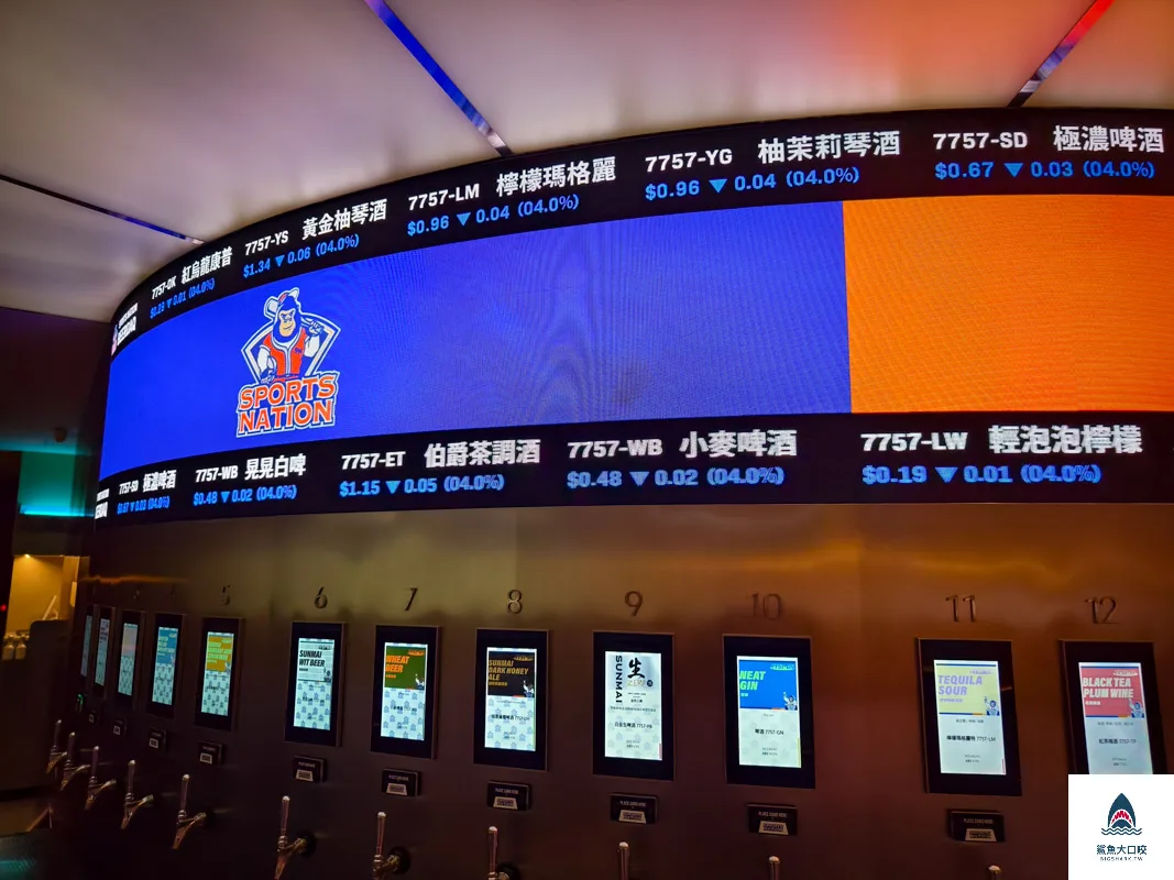 Sports Nation運動餐廳,Sports Nation運動餐廳菜單 @鯊魚大口咬