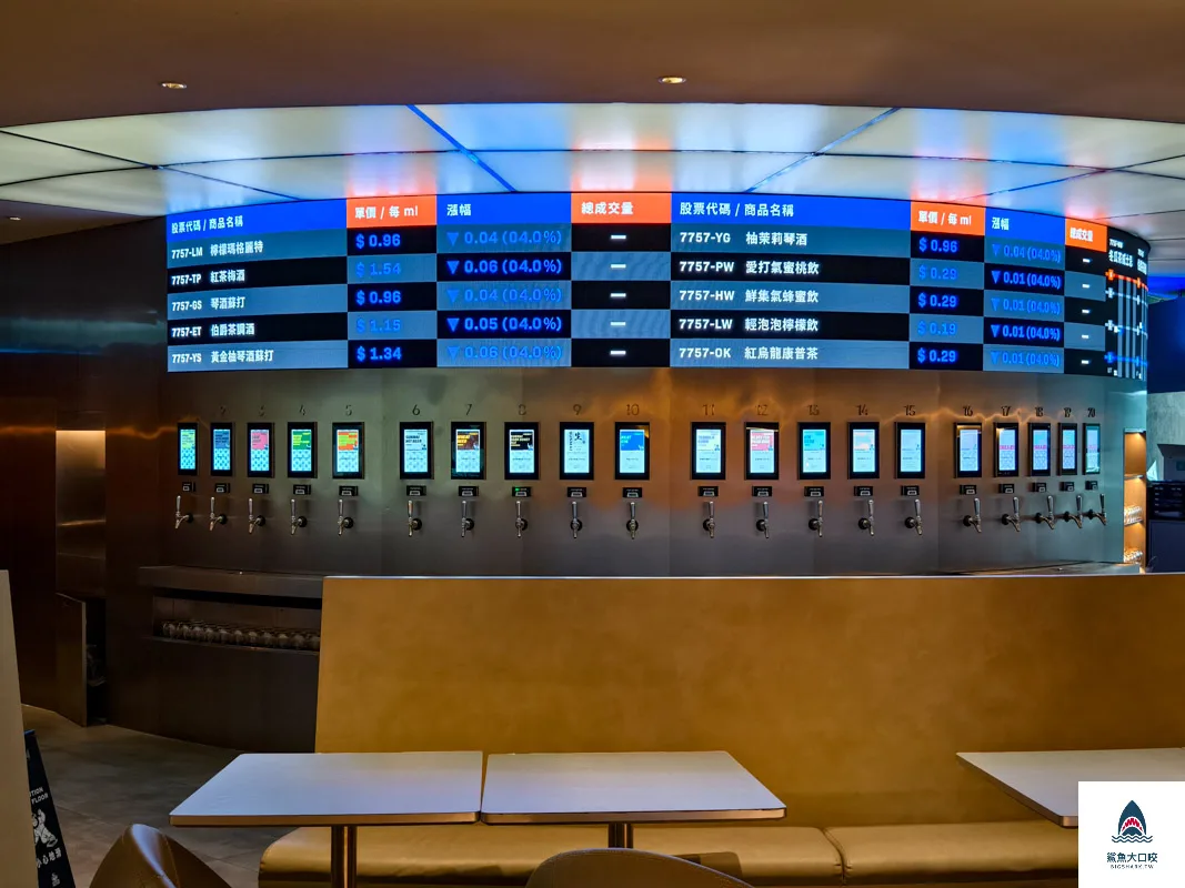 Sports Nation運動餐廳,Sports Nation運動餐廳菜單 @鯊魚大口咬