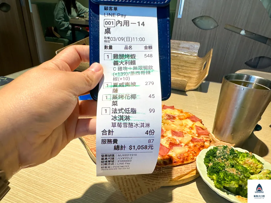 非晉餐廚plus,台中親子餐騰 @鯊魚大口咬