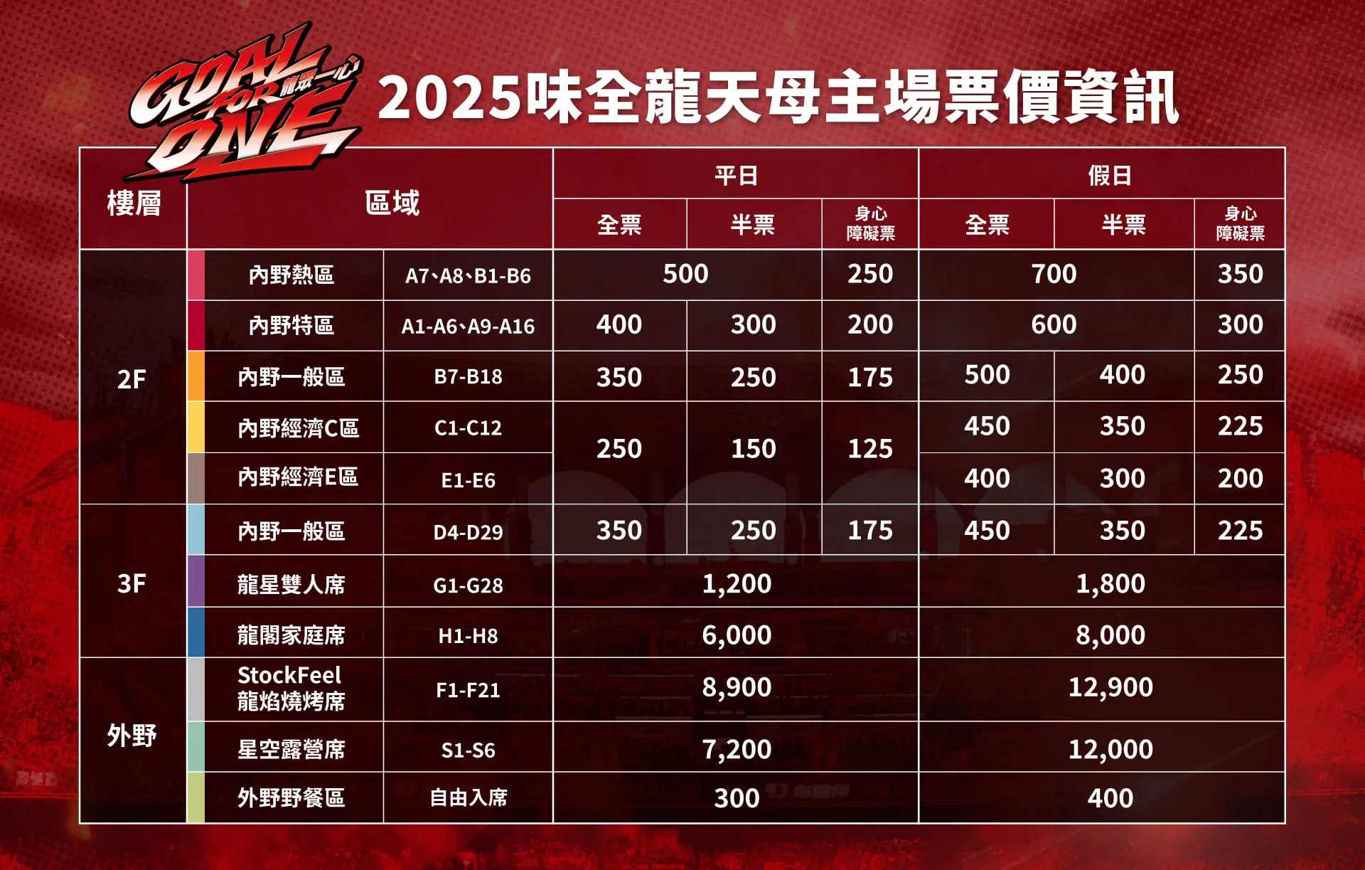 天母棒球場,味全龍棒球場,龍焰燒烤席,龍星雙人席,星空露營席,龍閣家庭席 @鯊魚大口咬 天母棒球場,味全龍棒球場,龍焰燒烤席,龍星雙人席,星空露營席,龍閣家庭席 @鯊魚大口咬