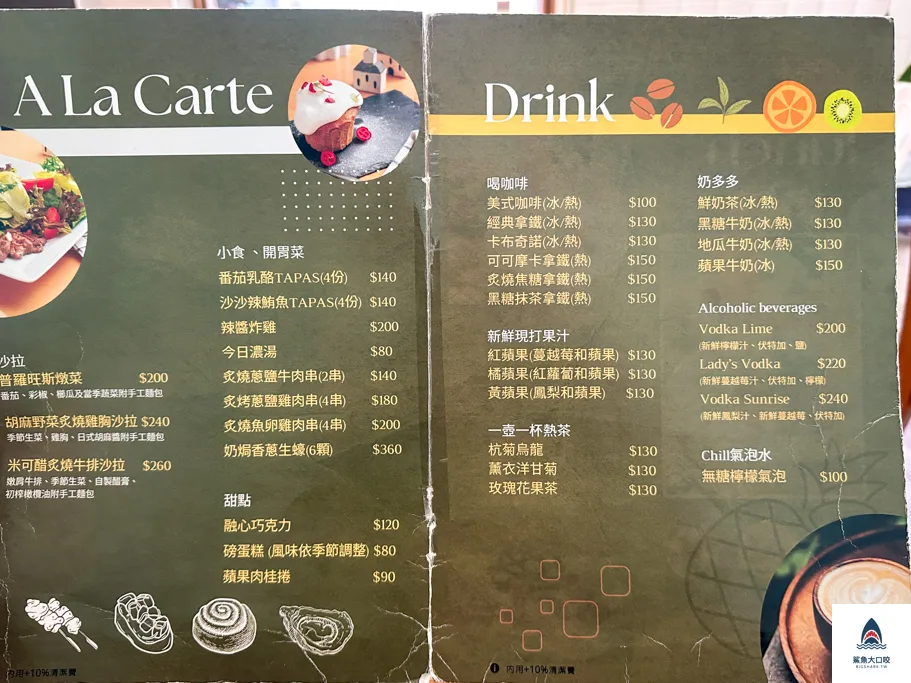 台中早午餐,西區美食,森渡手作廚房 @鯊魚大口咬