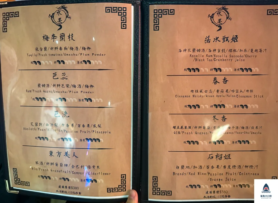 台中餐酒館,台中酒吧,華府餐酒館 @鯊魚大口咬