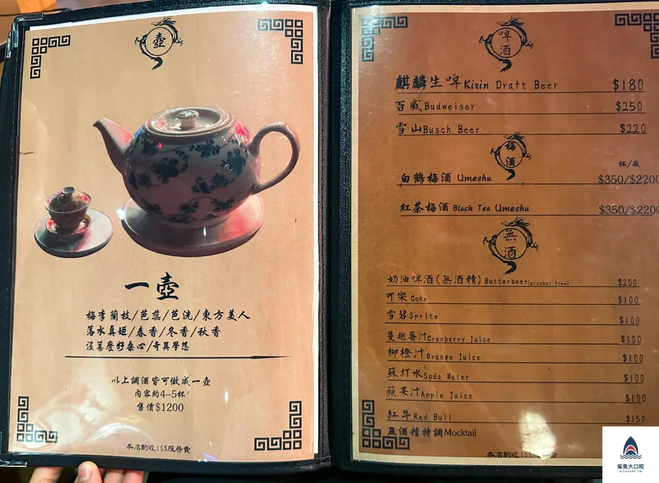 台中餐酒館,台中酒吧,華府餐酒館 @鯊魚大口咬