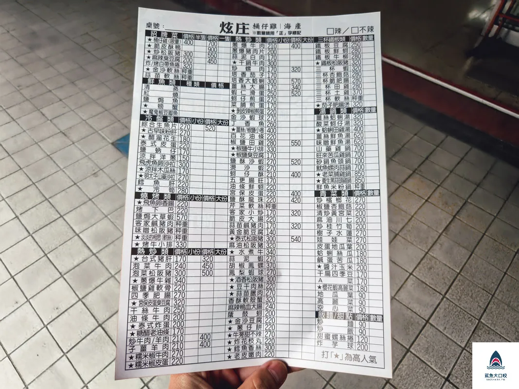 炫庄桶仔雞,炫庄桶仔雞菜單,台北桶仔雞 @鯊魚大口咬 炫庄桶仔雞,炫庄桶仔雞菜單,台北桶仔雞 @鯊魚大口咬