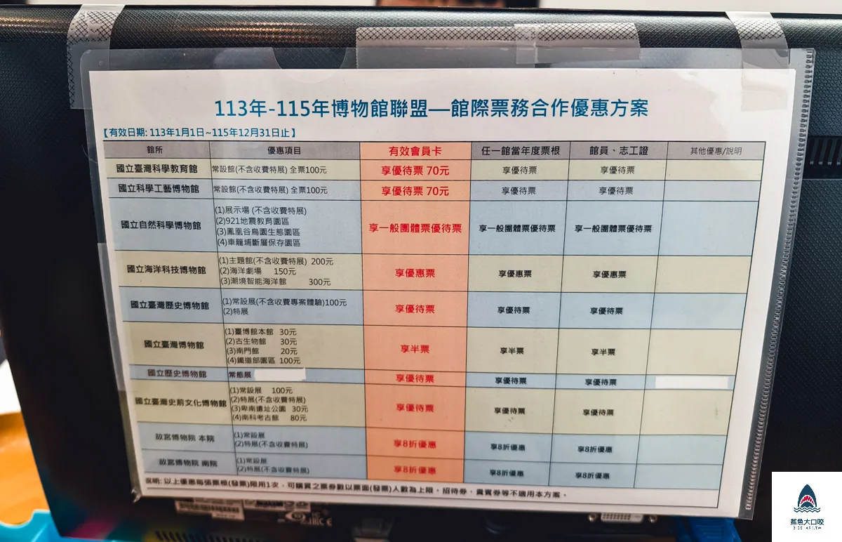 恐龍卡優惠,國立自然科學博物館,科博館恐龍卡,恐龍卡,恐龍卡申辦,申辦恐龍卡,恐龍卡費用,恐龍卡免費,恐龍卡卡費 @鯊魚大口咬 恐龍卡優惠,國立自然科學博物館,科博館恐龍卡,恐龍卡,恐龍卡申辦,申辦恐龍卡,恐龍卡費用,恐龍卡免費,恐龍卡卡費 @鯊魚大口咬