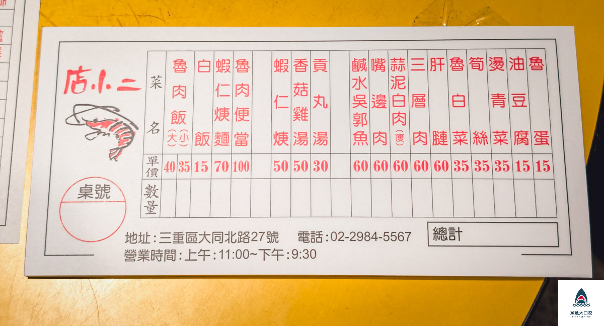 魯肉飯,台北橋,台北,店小二魯肉飯,店小二魯肉飯菜單,三重 @鯊魚大口咬 魯肉飯,台北橋,台北,店小二魯肉飯,店小二魯肉飯菜單,三重 @鯊魚大口咬