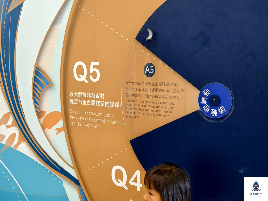 丸文食品,台中觀光工廠推薦,台中親子景點推薦 @鯊魚大口咬 丸文食品,台中觀光工廠推薦,台中親子景點推薦 @鯊魚大口咬
