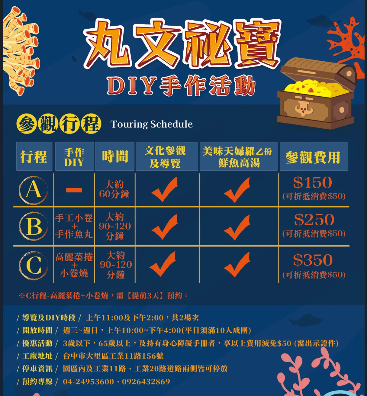 丸文食品,台中觀光工廠推薦,台中親子景點推薦 @鯊魚大口咬 丸文食品,台中觀光工廠推薦,台中親子景點推薦 @鯊魚大口咬