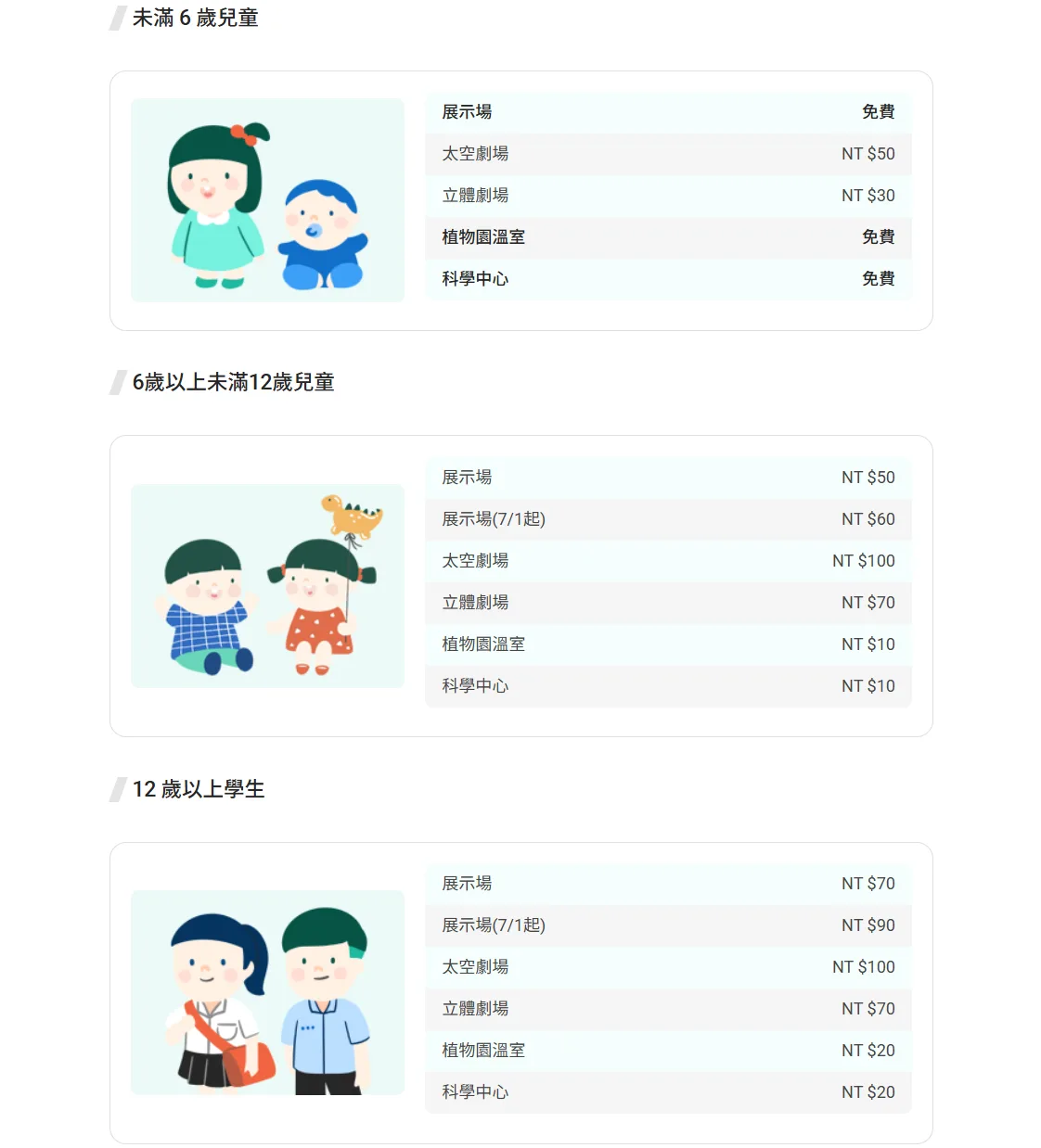 恐龍卡優惠,國立自然科學博物館,科博館恐龍卡,恐龍卡,恐龍卡申辦,申辦恐龍卡,恐龍卡費用,恐龍卡免費,恐龍卡卡費 @鯊魚大口咬 恐龍卡優惠,國立自然科學博物館,科博館恐龍卡,恐龍卡,恐龍卡申辦,申辦恐龍卡,恐龍卡費用,恐龍卡免費,恐龍卡卡費 @鯊魚大口咬