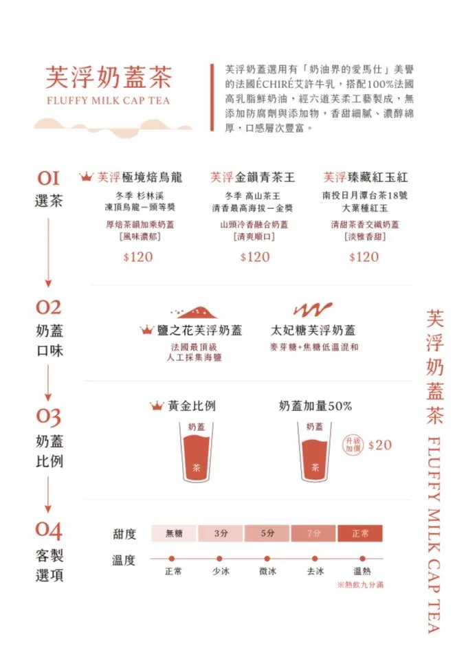 台中下午茶推薦,台中西區飲料,語林萃,語林萃菜單,台中美食,語林萃精品奶蓋專賣店,台中奶蓋飲品推薦,勤美美食推薦,台中飲料推薦,美村路美食推薦,台中手搖飲推薦 @鯊魚大口咬 台中下午茶推薦,台中西區飲料,語林萃,語林萃菜單,台中美食,語林萃精品奶蓋專賣店,台中奶蓋飲品推薦,勤美美食推薦,台中飲料推薦,美村路美食推薦,台中手搖飲推薦 @鯊魚大口咬