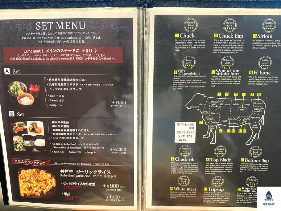 神戶牛排推薦,神戶牛鐵板燒推薦,神戶miyabi,神戶牛 みやび,神戶牛雅 @鯊魚大口咬