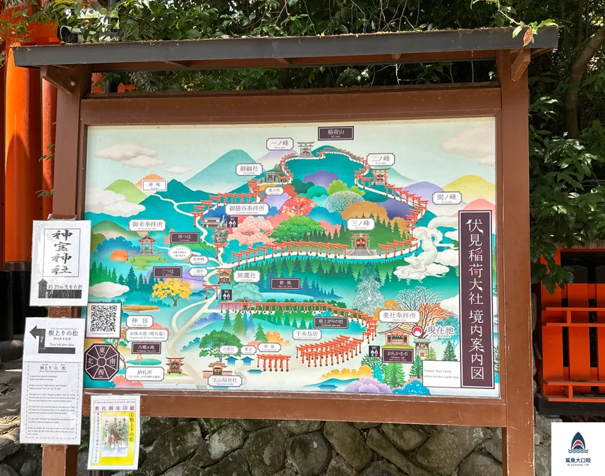 京都景點,京都伏見稻荷大社 @鯊魚大口咬 京都景點,京都伏見稻荷大社 @鯊魚大口咬