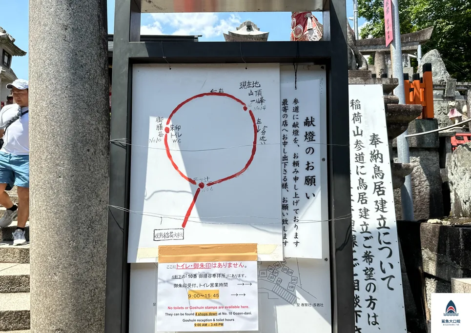 京都景點,京都伏見稻荷大社 @鯊魚大口咬 京都景點,京都伏見稻荷大社 @鯊魚大口咬